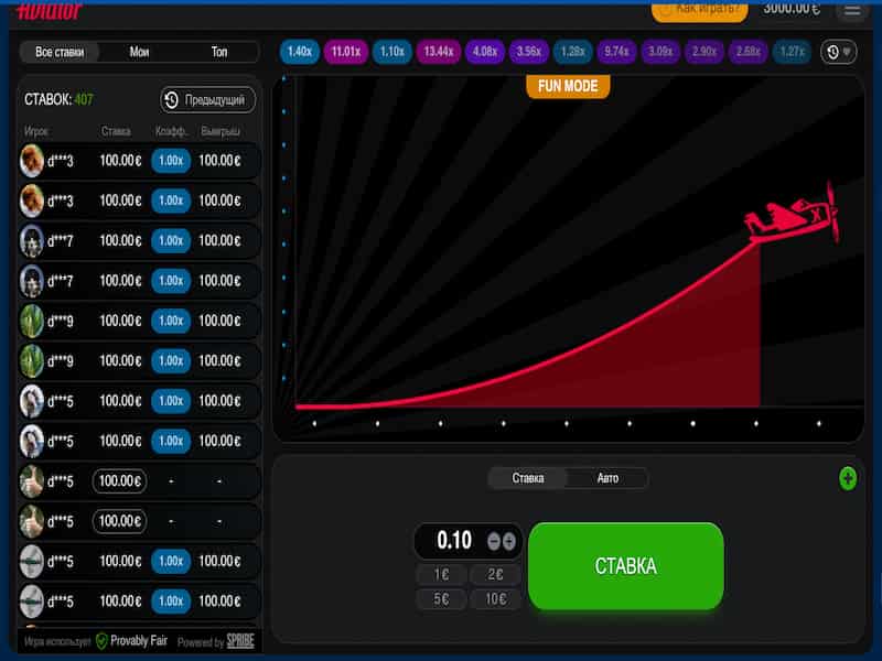 Aviator ойынындағы қос ставка Aviator ойынындағы қос ставка